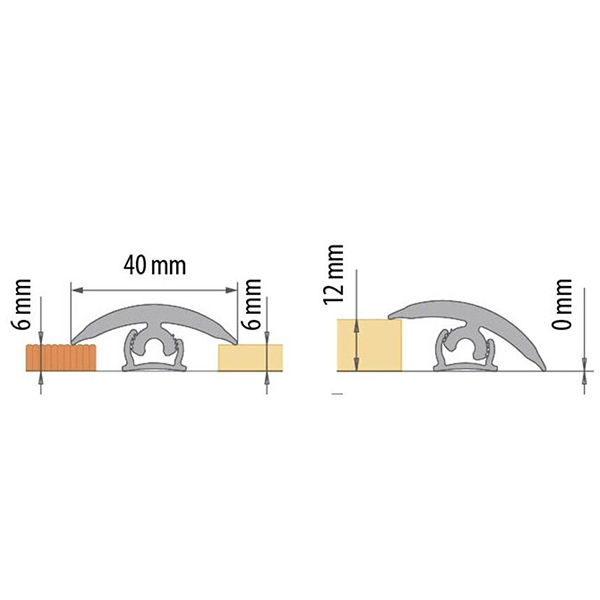 40mm Flexible Flooring Profile Floor Trim Threshold Transition Profile Strip