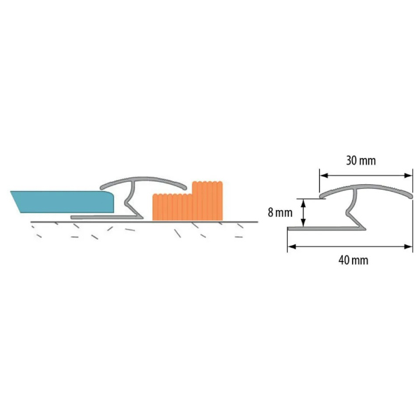 Carpet to Tile Wood Laminate Metal Z Door Bar Trim Threshold