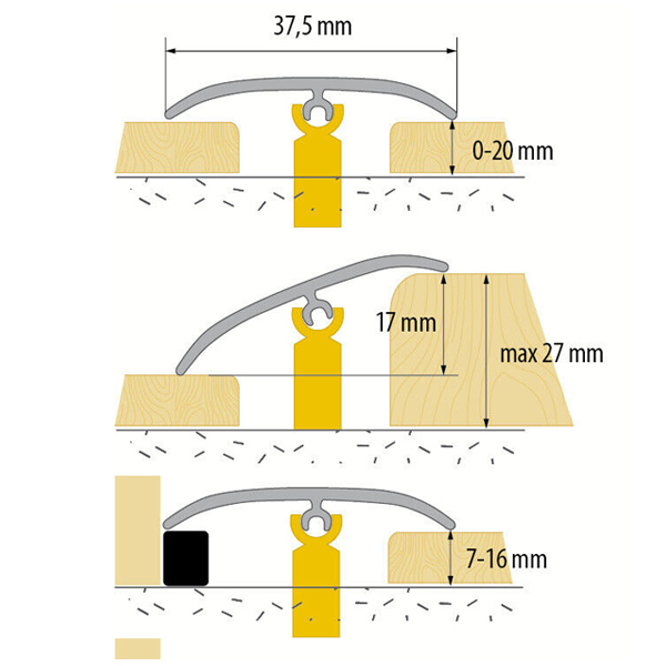 Push In Aluminium Door Bars Threshold Strip Transition Trim Laminate Tiles