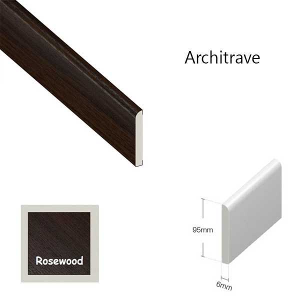 Wood Effect Plastic Trim For Window & Door Finishing Architrave - 1m Long